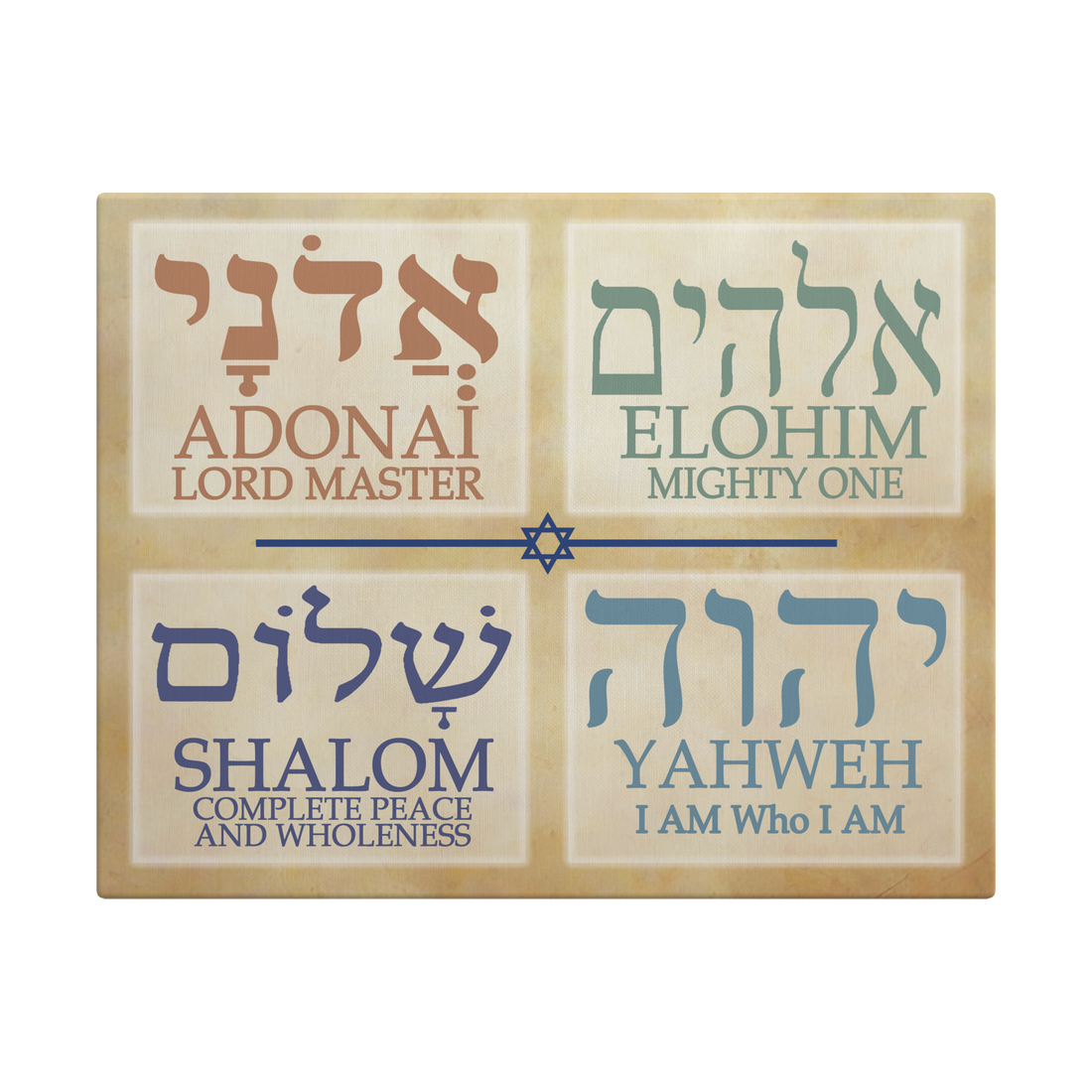 Peace — A Guardrail for Our Hearts