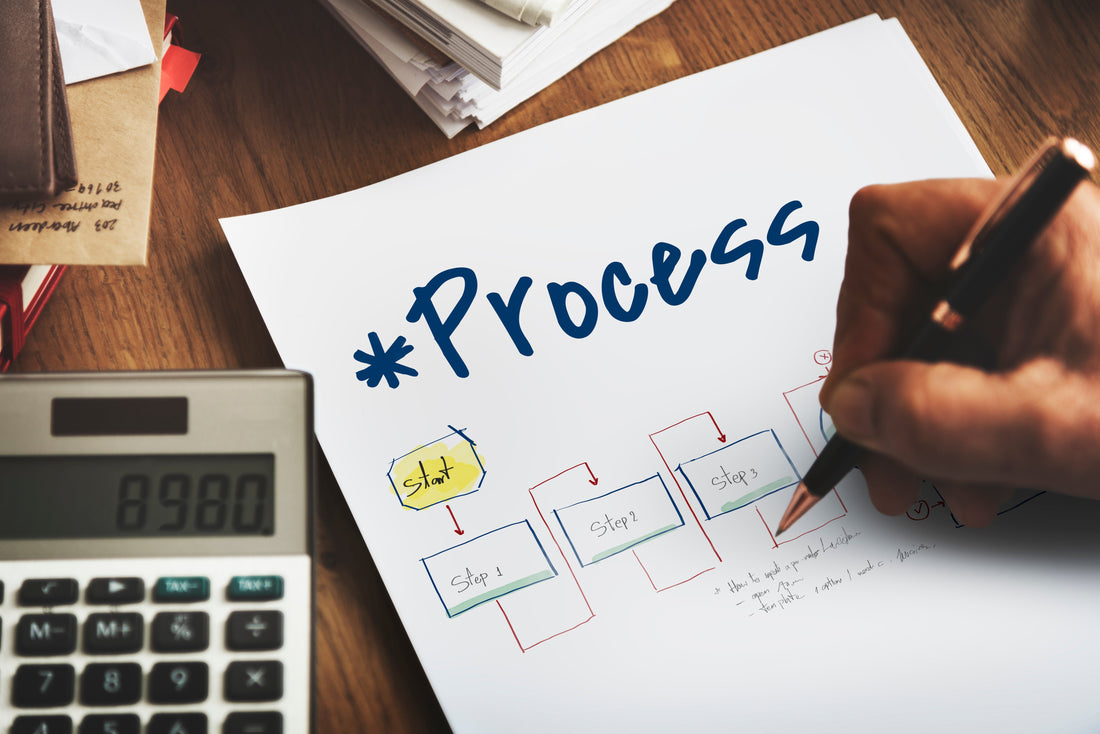 In Due Time – Trusting the Process of 1 Peter 5:6 - Above The Rest