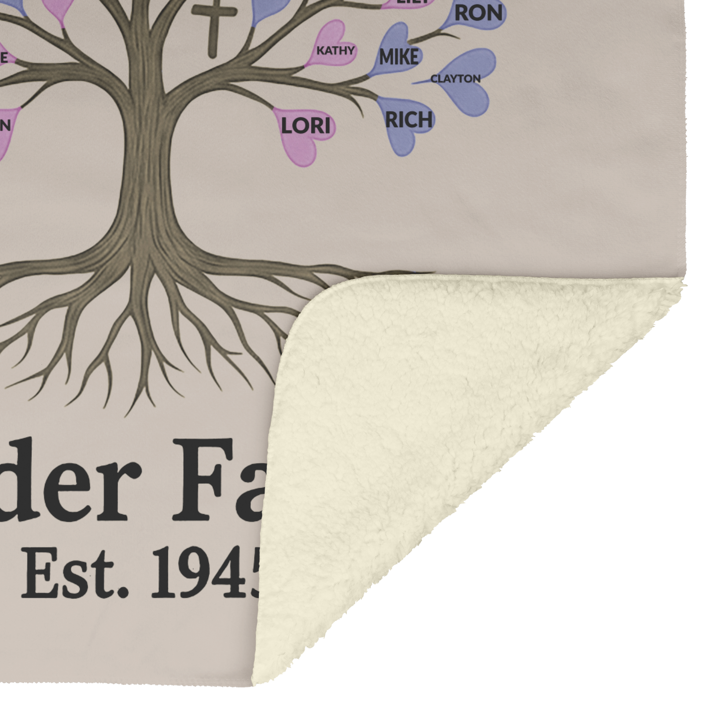 Family_Tree_Blanket_Personalized_with_Na_V_Blanket_Sherpa_Mockup.png
